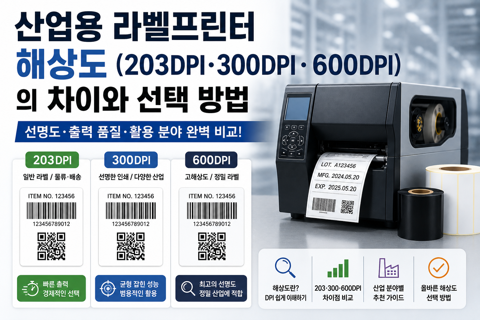 산업용 라벨프린터 해상도(203DPI·300DPI·600DPI)의 차이와 선택 방법
